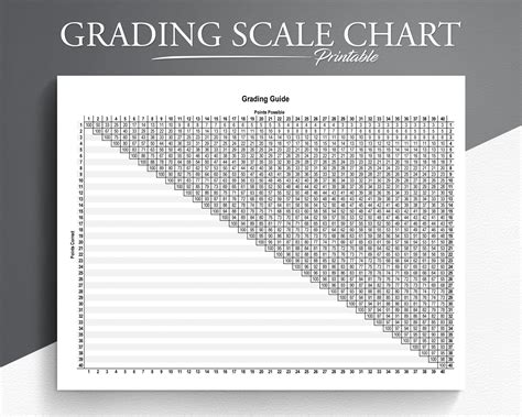 free grading scale chart.